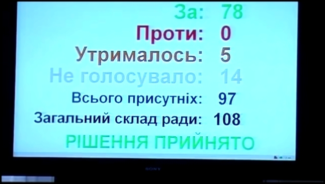 Выступление В.Чернякова на сессии Закарпатского облсовет... 