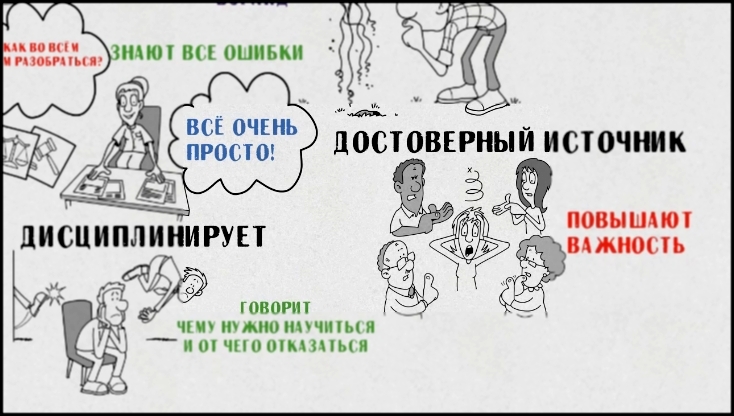 КТО ТАКОЙ МЕНТОР И ЗАЧЕМ ОН ТЕБЕ НУЖЕН. Где найти наставника - видеоклип на песню