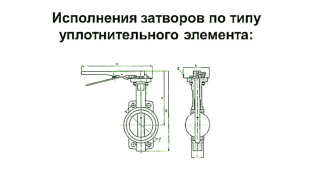 Затворы поворотные дисковые PALUR-ZD Трехэксцентриковые, Двухэксцентриковые, Симметричные - видеоклип на песню