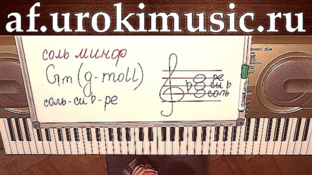 vse.urokimusic.ru Аккорд Gm. Соль минор. g-moll. Начальные уроки игры на фортепиано - видеоклип на песню