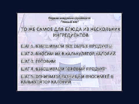 Подсчет калорий готового блюда 