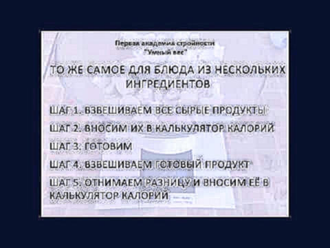 Подсчет калорий готового блюда 