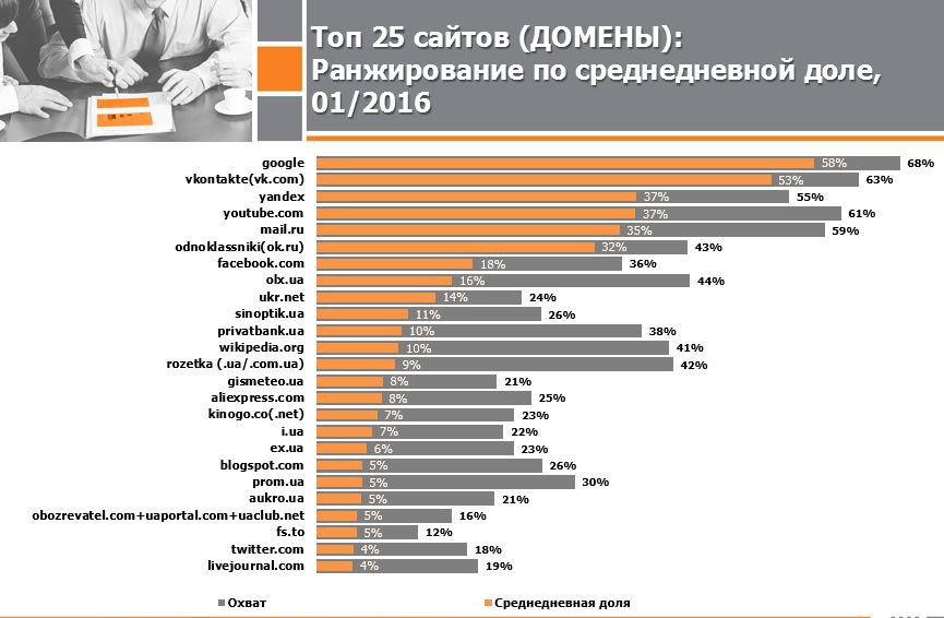 42 регион с 8 марта, учителя