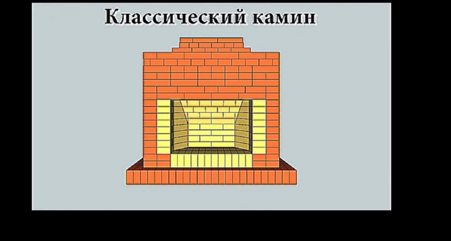 Классический камин из кирпича 