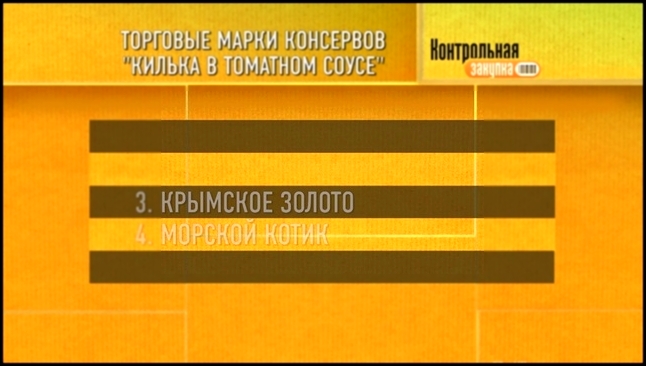 Контрольная закупка. Консервы «Килька в томатном соусе». Выпуск от 06.10.2017 