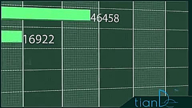 О компании TianDe ТианДе - краткая версия 