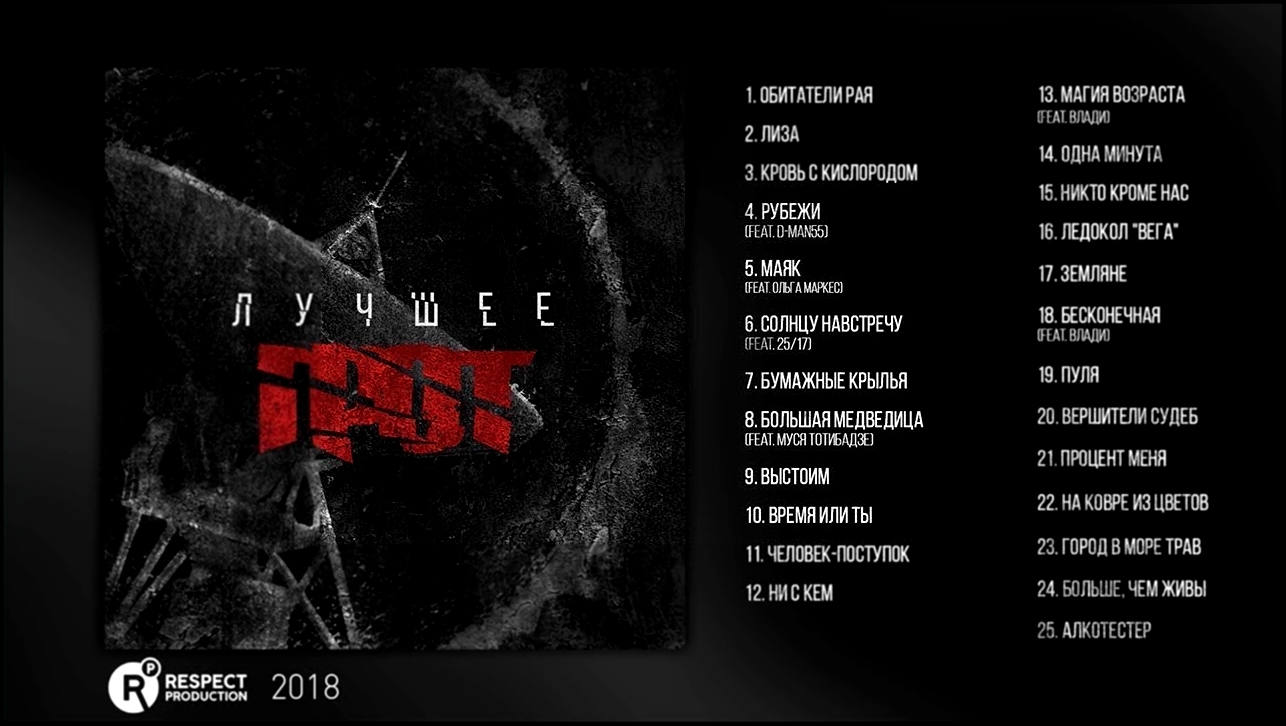 ГРОТ - Лучшее (Full Album / весь альбом) 2018 - видеоклип на песню