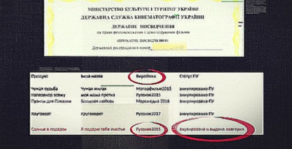 Колаборація з ворогом, або російський Гудок в Україні. Частина 2 - видеоклип на песню