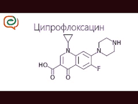 По-быстрому о лекарствах. Ципрофлоксацин 