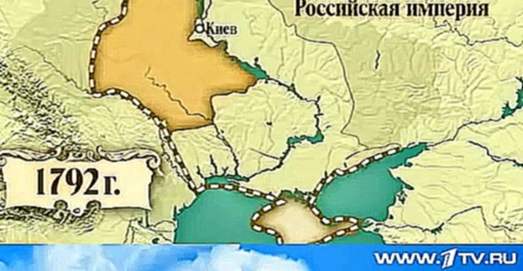 История Украины за 2 минуты -- Показывайте по украинским группам, особенно молодежи 