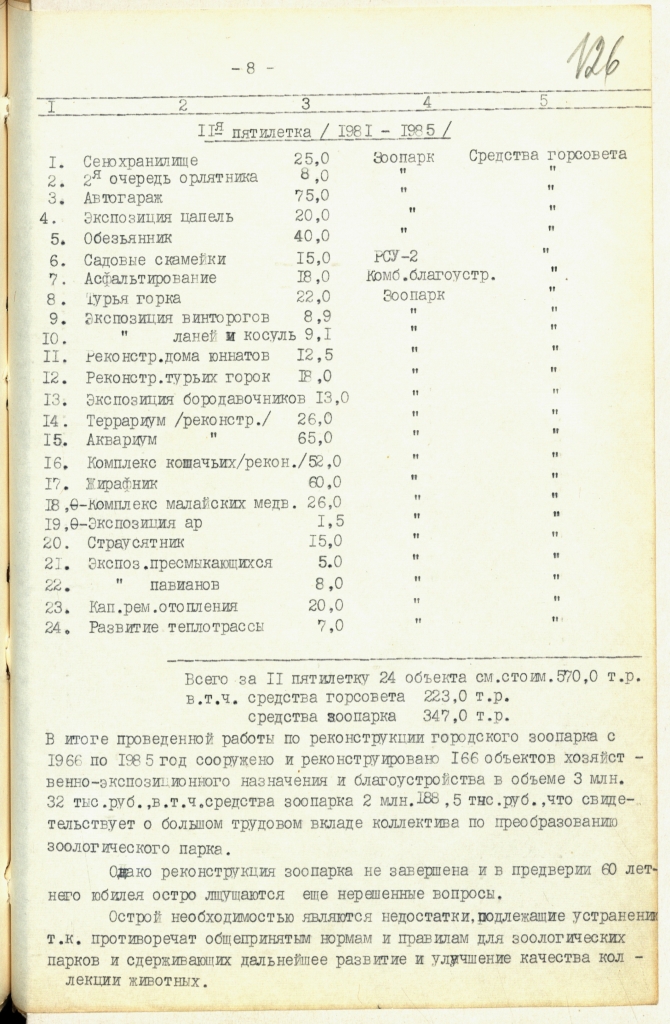 Александр Донских & Зоосад Раз, два, три, четыре, пять