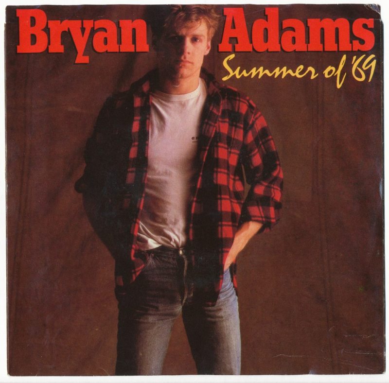 Brian Adams Wherever You Go, Whatever You