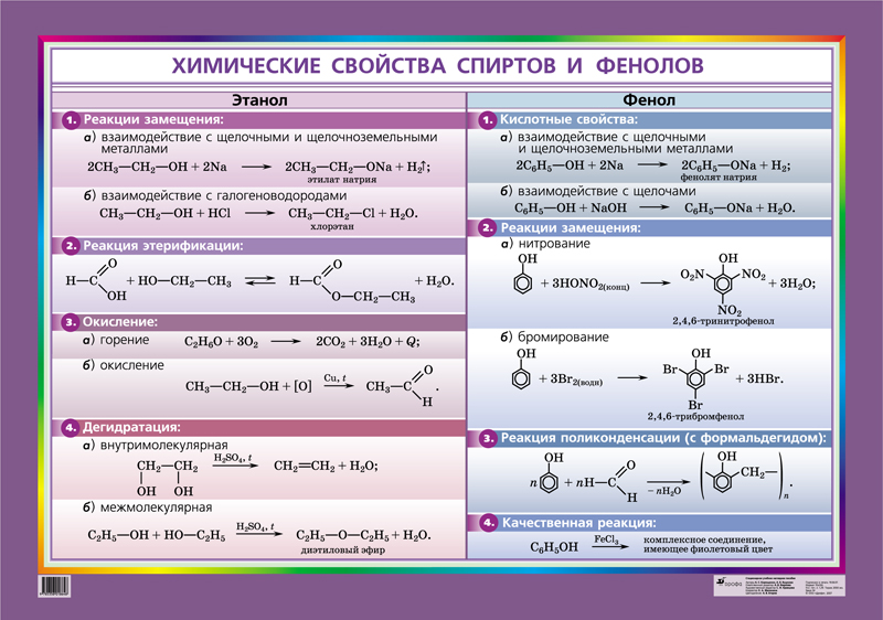 Бумер Не плачь ты помни я живой