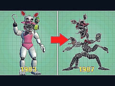 <span aria-label="Fixed VS. Original Animatronics Five Nights at Freddy's #4 &#x410;&#x432;&#x442;&#x43E;&#x440;: HK Productions 6 &#x434;&#x43D;&#x435;&#x439; &#x43D;&#x430;&#x437;&#x430;&#x434; 3 &#x43C;&#x438;&#x43D;&#x443;&#x442;&#x44B; 19 &#x441;&#x4 - видеоклип на песню