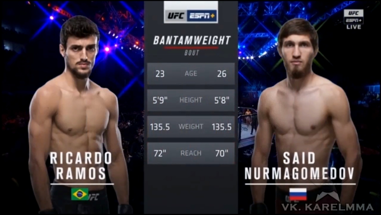Рикардо Рамос  vs.  Саид Нурмагомедов - видеоклип на песню