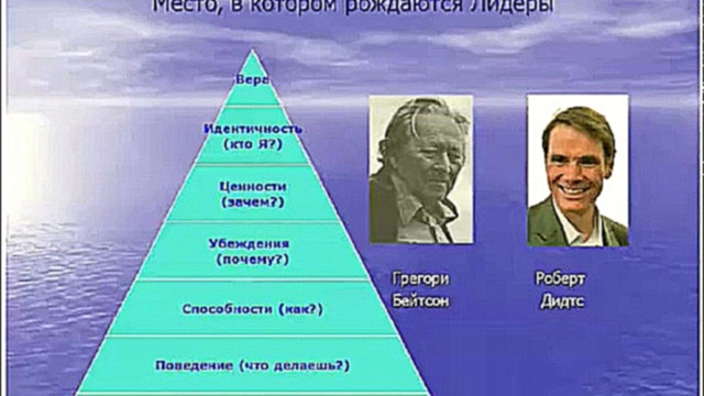 Алмазный Рудник МЛМ-школа Татьяны Долгановой от 21.03.2012 г - видеоклип на песню