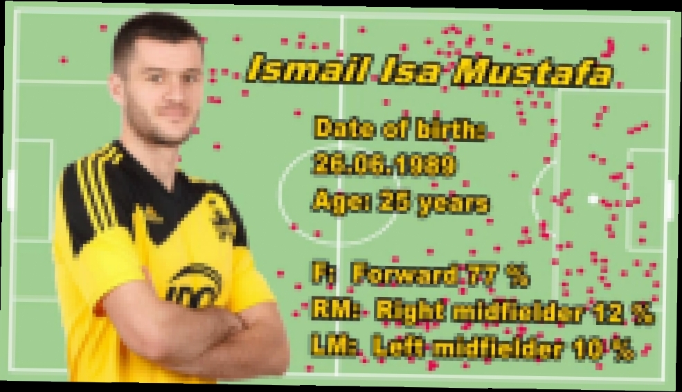 FC Sheriff |Ismail Isa Mustafa (2013/2014, 2014/2015), National Division, Moldova - видеоклип на песню