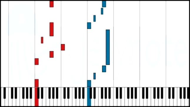 Speak Softly Love (Love Theme from The Godfather) - Andy Williams [ноты/Sheet Music] - видеоклип на песню