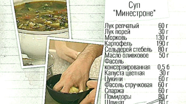 Рецепт супа "Минестроне" 