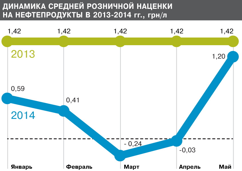 х/ф Собачье сердце Суровые годы уходят