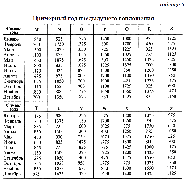 Иван Царевич Иду на вы(Смерть украинским оккупантам)