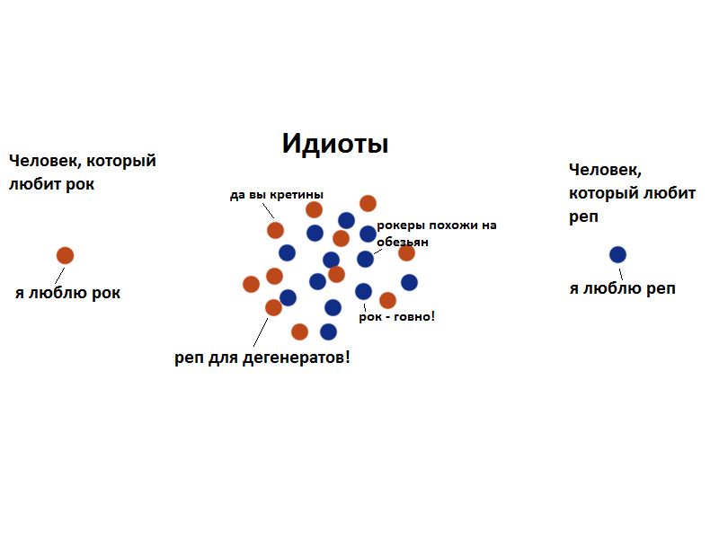 Порох я был полным глупцом, прости любимая