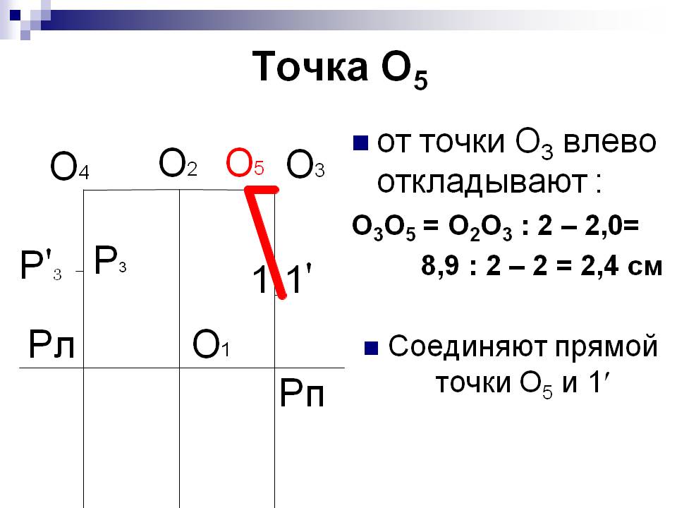 Leon [Аудиофильм О5] О5 (уч. Sanechka) [S.G. PRO]