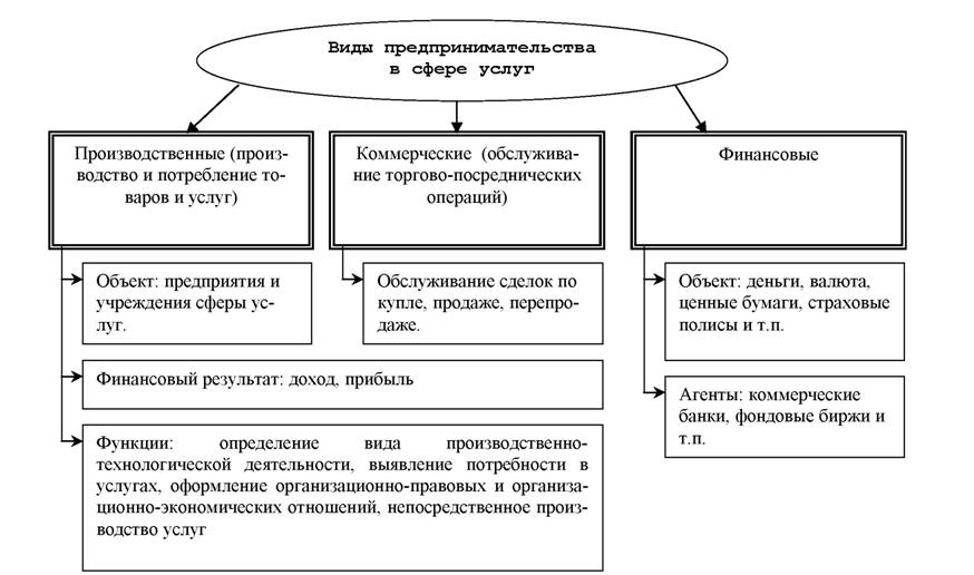 Метр Т, Heelga Just Business