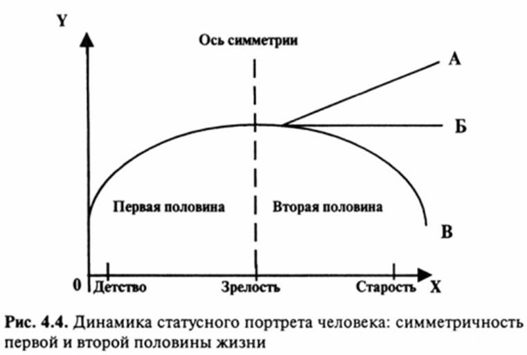 Неизвестен Танцевальный коллектив Струмочек и Никита Кравченко