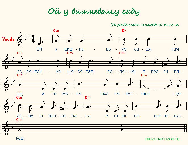 Украинская Ой, у вишневому саду