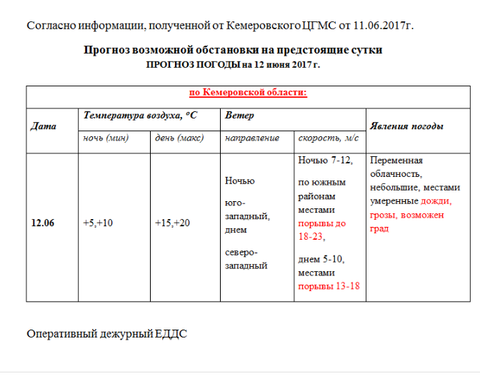 Олег Митяев Непраздничные вещи Live