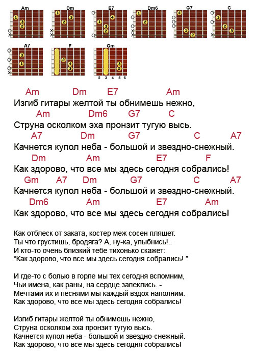 Песни под гитару Стоит сосна, река жемчужная течет