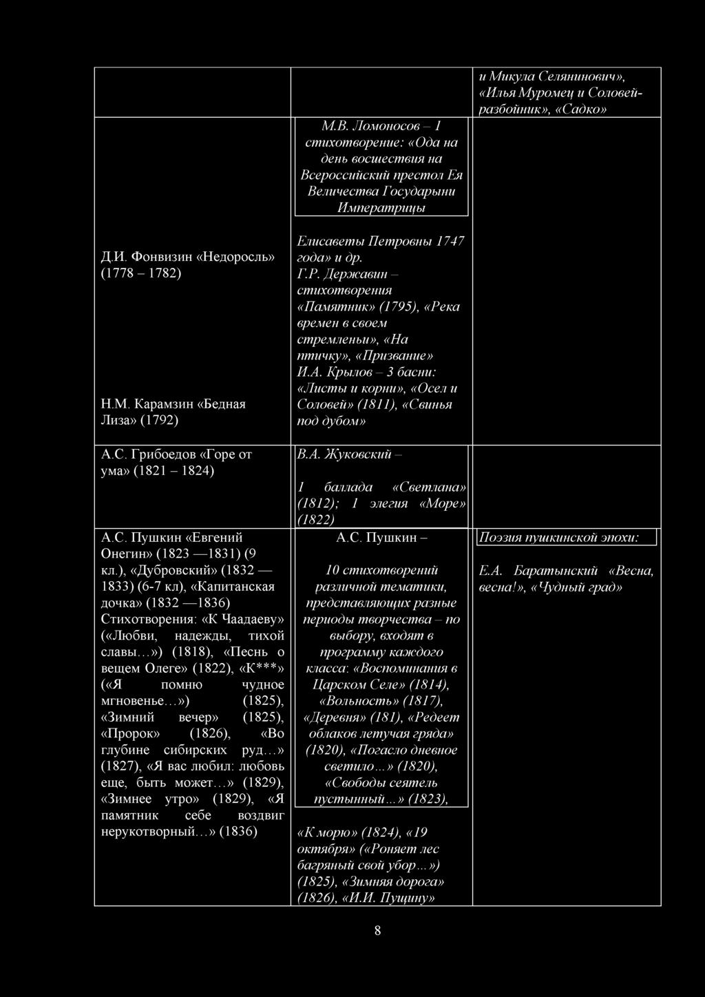 Радио Хулиганы Помнишь чудный вечер