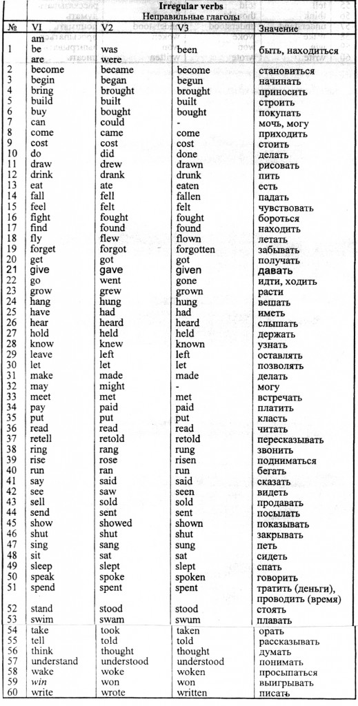 Pre - intermediate Irregular verbs