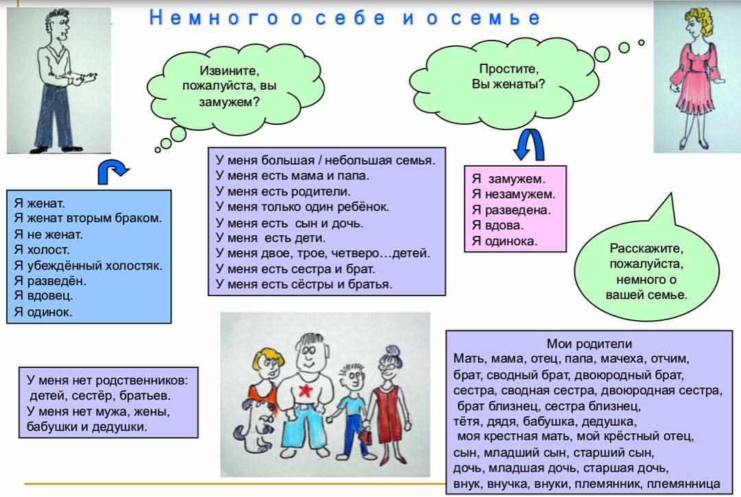 Sido Мама гордится мной