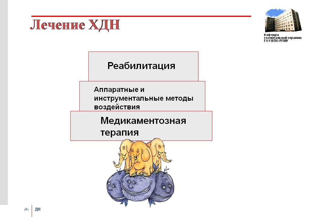 Вместе с друзьями ХДН Ты Бог на небесах